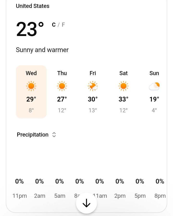 Breaking News: Severe Weather Alert Issued in the U.S. Today